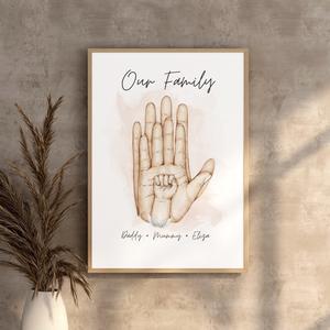 Our Family Palm Print Decor Poster