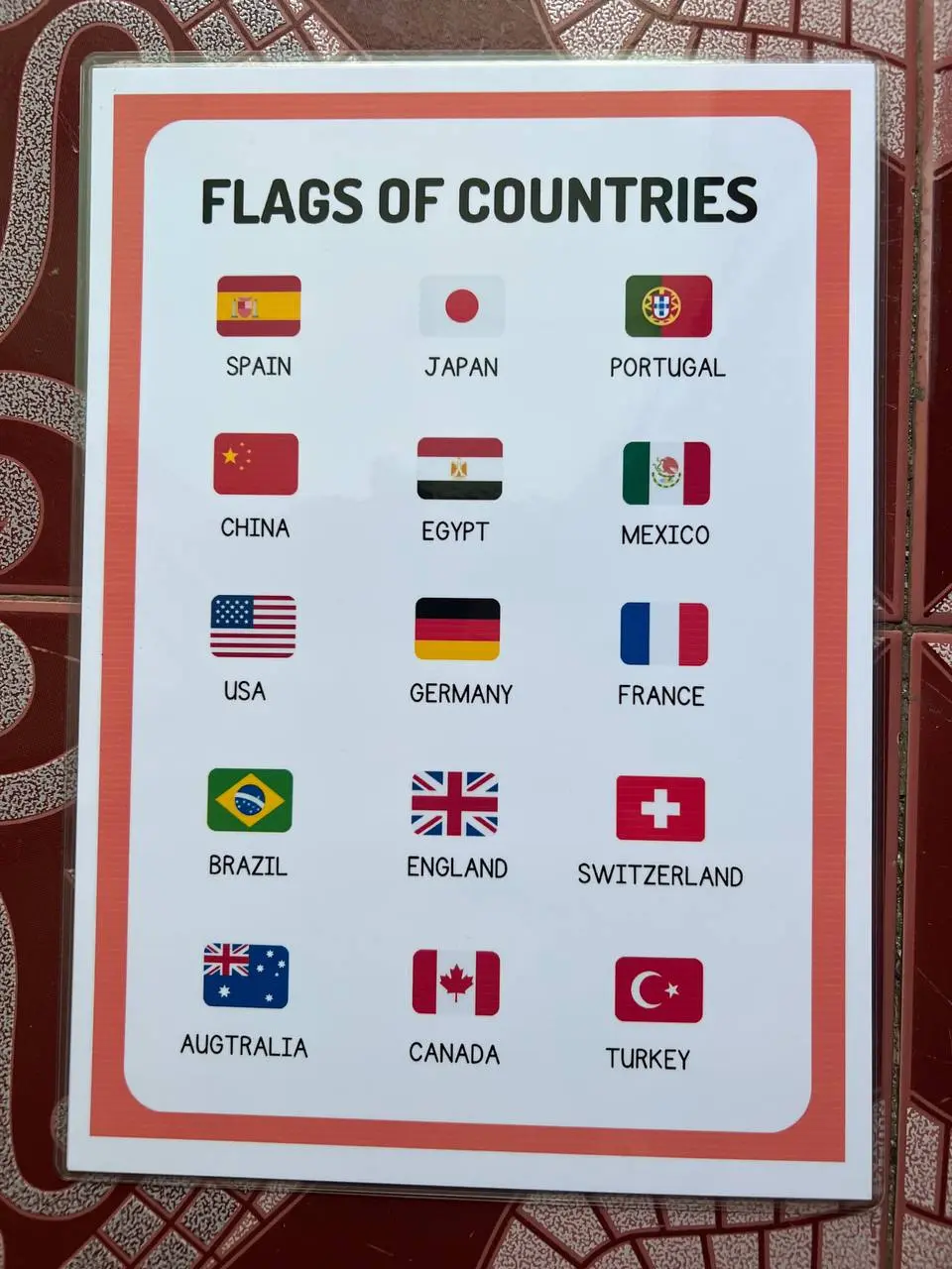 Educational learning materials for kids Laminated A4 Size Chart COUNTRY ...